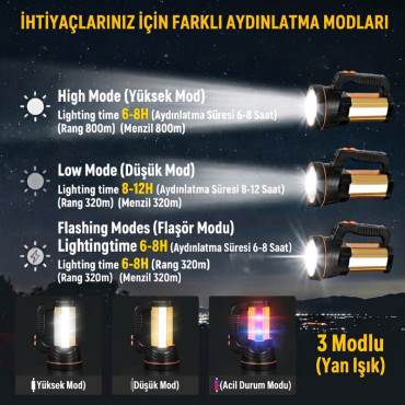 Yüksek Güçlü Acil Durum El Feneri - 800 W - Uzun Ömürlü Kullanım 
