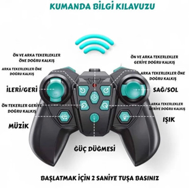 Akıllı Robot Köpek Oyuncak - Çok Yönlü Hareket Özelliği - Uzaktan Kumanda Kontrolü - El Hareketi Kontrolü 