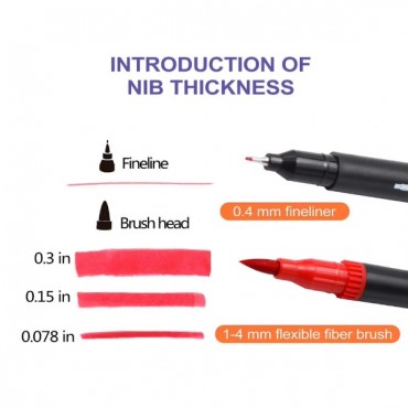 Dual Brush Pens (Çift Uçlu Fırça Kalem Seti) 
