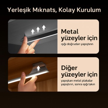 Sensörlü Şarjlı Mıknatıslı Uzun LED Işık 