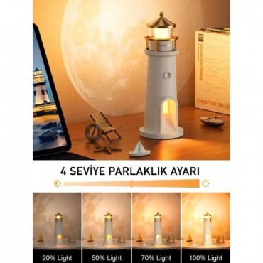 Deniz Feneri Projektör Gece Lambası  Deniz Feneri Projektör Gece Lambası