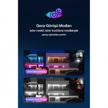  3 MP + 3 MP Çift Lens Wi-Fi TF Kart Girişli Güvenlik Kamerası 