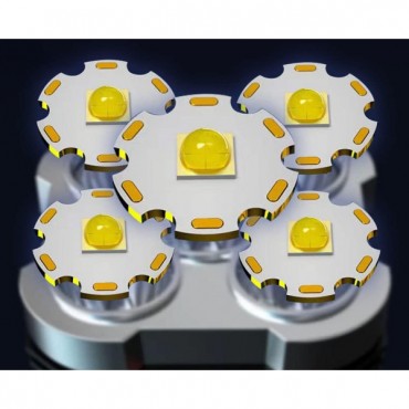 USB Şarjlı 4 Modlu El Feneri 
