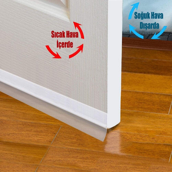 3 Metre Kapı Pencere Rüzgar İzolasyon Bandı  - 2