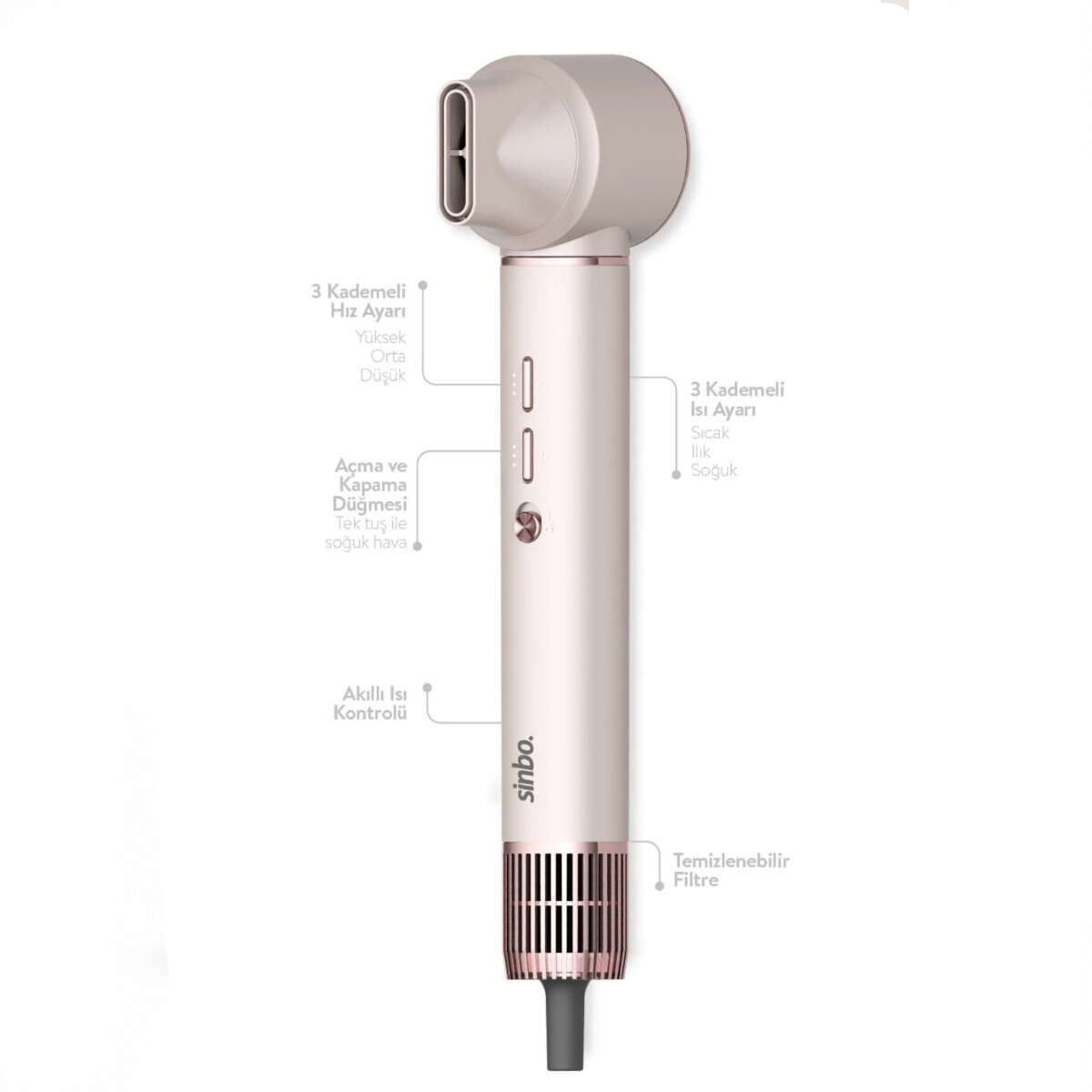 Sinbo Air Brush Saç Şekillendirme Cihazı - 5 Başlıklı - Rose Gold Renk  - 3