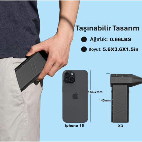 Taşınabilir Kompakt Jet Fan  - 3
