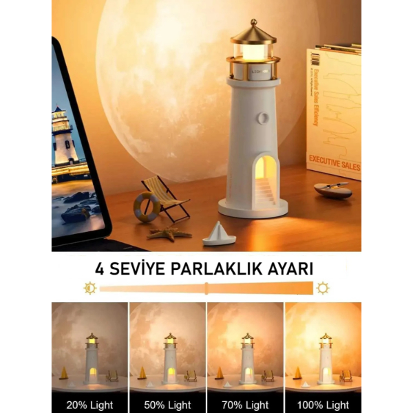 Deniz Feneri Projektör Gece Lambası  - 3