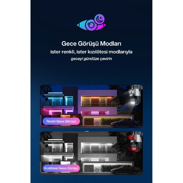 3 MP + 3 MP Çift Lens Wi-Fi TF Kart Girişli Güvenlik Kamerası  - 5